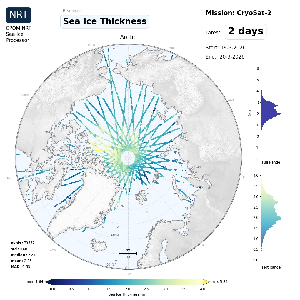 Sea Ice Map