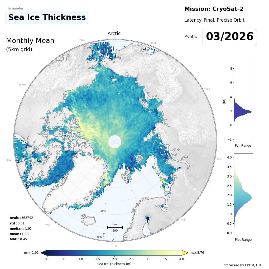 CPOM Sea Ice Thickness Volume Mass cpom-sea-ice-thickness-volume-mass